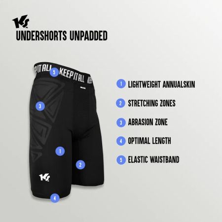 Colanti Portar Barbati KEEPERsport Undershorts UnPadded 528809 KS60028-991 imagine 8