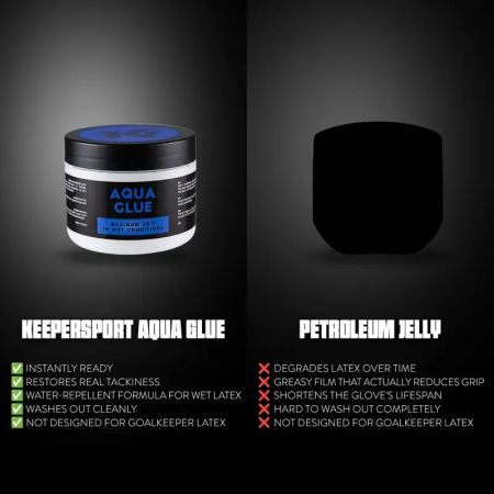 Gel Pentru Aderenta Optima A Manusilor de Portar KEEPERsport Aqua Glue 534236 KE80052-415/X imagine 8