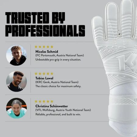 Вратарски Ръкавици KEEPERsport Pro Elite NC 534416 KS10070-000 изображение 12