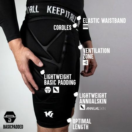 Colanti Portar Barbati KEEPERsport Undershorts BasicPadded 528646 KS60029-991 imagine 7