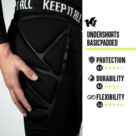 Colanti Portar Barbati KEEPERsport Undershorts BasicPadded 528646 KS60029-991 imagine 8